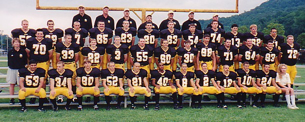 Football players; Actual size=240 pixels wide